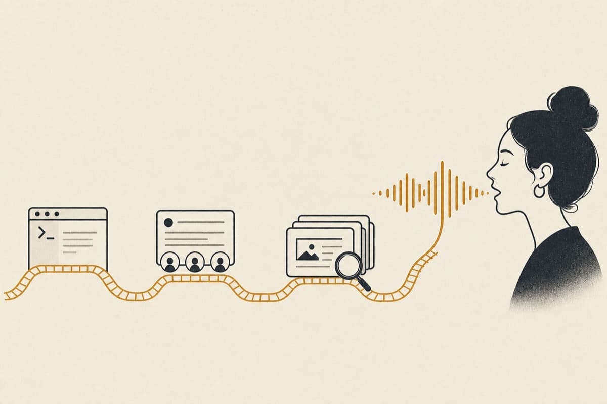 A voice turning into a rail: from speech to a terminal, meetings and documents